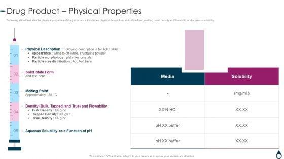 Quality_Manufacturing_Process_For_Generic_Medicines_Drug_Product_Physical_Properties_Pictures_PDF_Slide_1.jpg