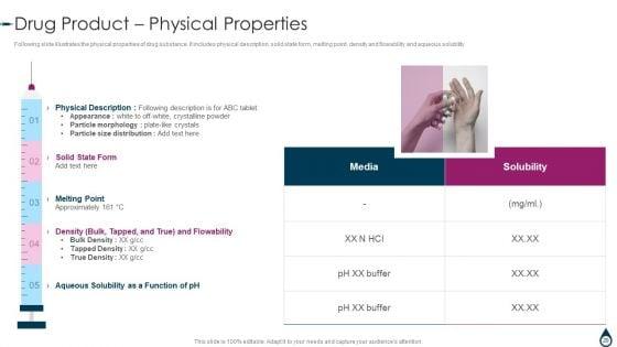 Quality_Manufacturing_Process_For_Generic_Medicines_Ppt_PowerPoint_Presentation_Complete_With_Slides_Slide_20.jpg