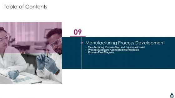 Quality_Manufacturing_Process_For_Generic_Medicines_Ppt_PowerPoint_Presentation_Complete_With_Slides_Slide_28.jpg