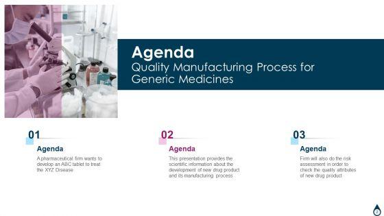 Quality_Manufacturing_Process_For_Generic_Medicines_Ppt_PowerPoint_Presentation_Complete_With_Slides_Slide_2.jpg