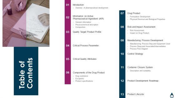 Quality_Manufacturing_Process_For_Generic_Medicines_Ppt_PowerPoint_Presentation_Complete_With_Slides_Slide_3.jpg