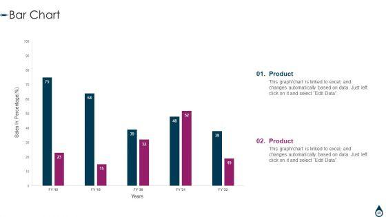 Quality_Manufacturing_Process_For_Generic_Medicines_Ppt_PowerPoint_Presentation_Complete_With_Slides_Slide_48.jpg