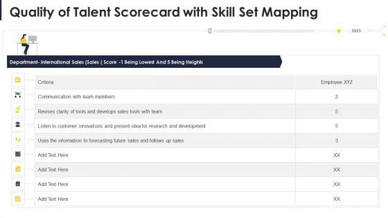 Quality_Of_Talent_Scorecard_With_Skill_Set_Mapping_Topics_PDF_Slide_1.jpg
