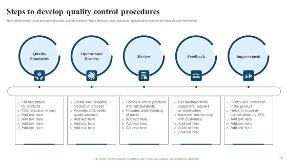 Quality_Procedures_Ppt_PowerPoint_Presentation_Complete_Deck_With_Slides_Slide_5.jpg
