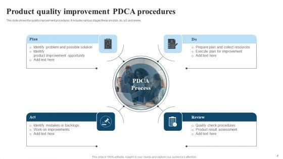 Quality_Procedures_Ppt_PowerPoint_Presentation_Complete_Deck_With_Slides_Slide_7.jpg