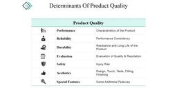 product