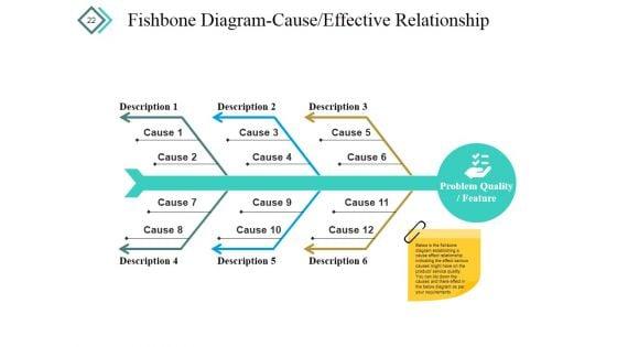 Quality_Process_And_Procedures_Ppt_PowerPoint_Presentation_Complete_Deck_With_Slides_Slide_22.jpg