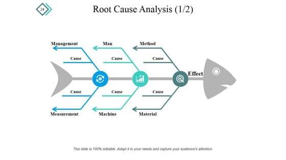 Quality_Process_And_Procedures_Ppt_PowerPoint_Presentation_Complete_Deck_With_Slides_Slide_24.jpg