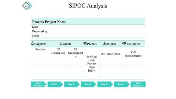 Quality_Process_And_Procedures_Ppt_PowerPoint_Presentation_Complete_Deck_With_Slides_Slide_29.jpg