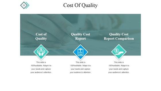 Quality_Process_And_Procedures_Ppt_PowerPoint_Presentation_Complete_Deck_With_Slides_Slide_33.jpg