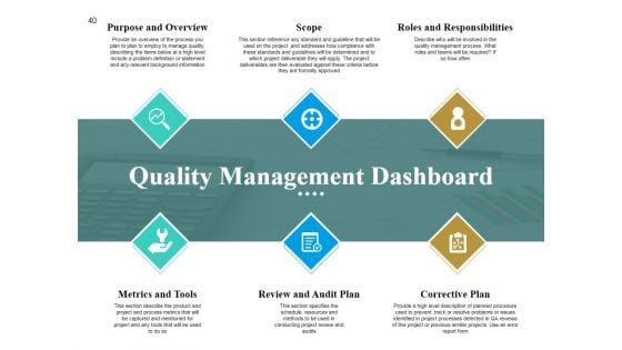 Quality_Process_And_Procedures_Ppt_PowerPoint_Presentation_Complete_Deck_With_Slides_Slide_40.jpg