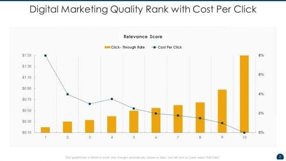 Quality_Rank_Ppt_PowerPoint_Presentation_Complete_With_Slides_Slide_2.jpg