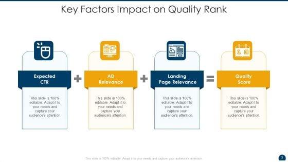 Quality_Rank_Ppt_PowerPoint_Presentation_Complete_With_Slides_Slide_3.jpg