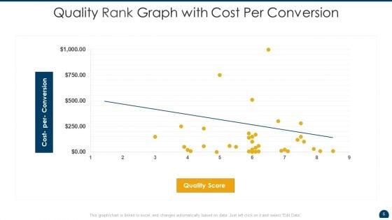 Quality_Rank_Ppt_PowerPoint_Presentation_Complete_With_Slides_Slide_6.jpg