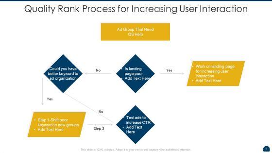 Quality_Rank_Ppt_PowerPoint_Presentation_Complete_With_Slides_Slide_8.jpg