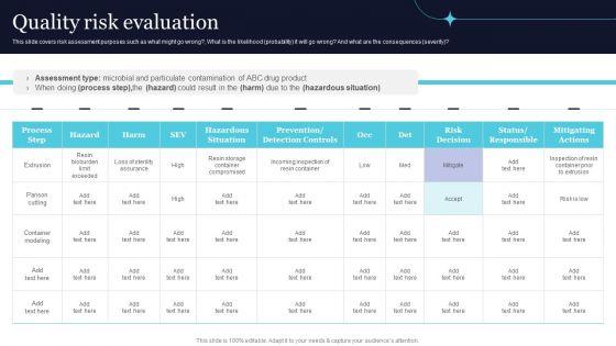 Quality_Risk_Evaluation_Ppt_PowerPoint_Presentation_File_Slides_PDF_Slide_1.jpg