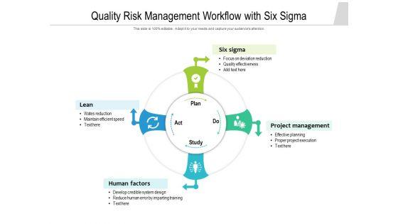 Quality_Risk_Management_Workflow_With_Six_Sigma_Ppt_PowerPoint_Presentation_Diagram_Templates_PDF_Slide_1.jpg