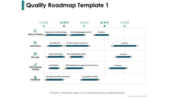 Quality_Roadmap_Automation_Ppt_PowerPoint_Presentation_Model_Graphic_Tips_Slide_1.jpg