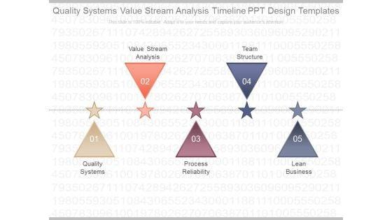 Quality_Systems_Value_Stream_Analysis_Timeline_Ppt_Design_Templates_1.jpg