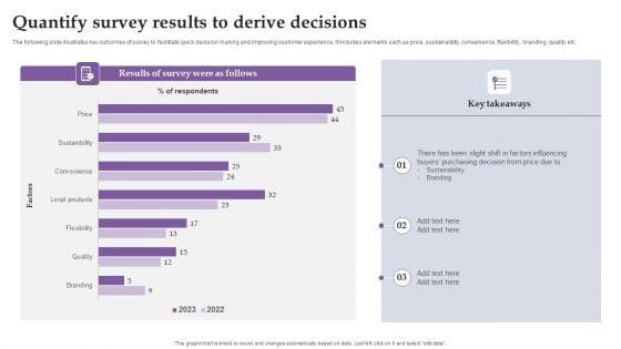 Quantify_Survey_Results_To_Derive_Decisions_Ppt_Layouts_Summary_PDF_Slide_1.jpg