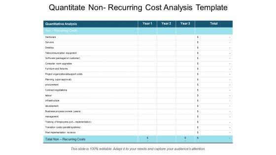 Quantitate_Non_Recurring_Cost_Analysis_Template_Ppt_PowerPoint_Presentation_Layouts_Graphics_Design_Slide_1.jpg