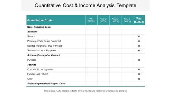 Quantitative_Cost_And_Income_Analysis_Template_Ppt_PowerPoint_Presentation_Professional_Demonstration_Slide_1.jpg