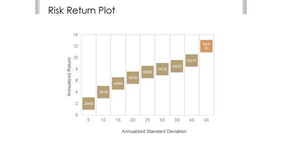 Quantitative_Investment_And_Risk_Management_Ppt_PowerPoint_Presentation_Complete_Deck_With_Slides_Slide_13.jpg