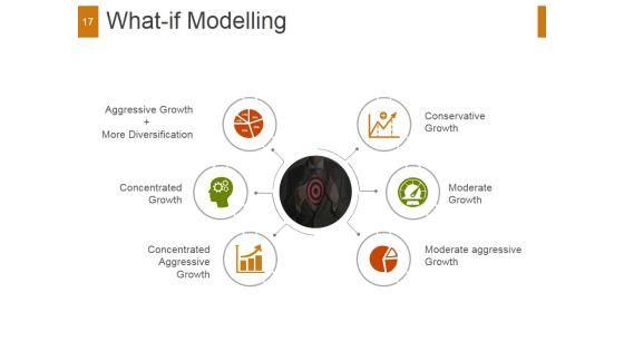 Quantitative_Investment_Strategies_And_Portfolio_Management_Ppt_PowerPoint_Presentation_Complete_Deck_With_Slides_Slide_17.jpg