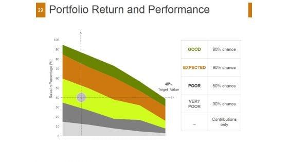 Quantitative_Investment_Strategies_And_Portfolio_Management_Ppt_PowerPoint_Presentation_Complete_Deck_With_Slides_Slide_29.jpg