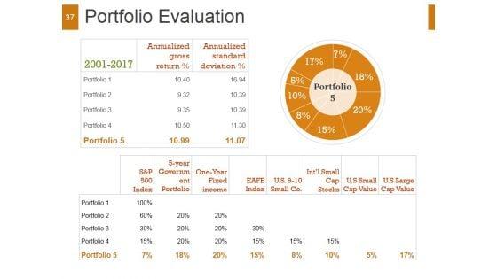 Quantitative_Investment_Strategies_And_Portfolio_Management_Ppt_PowerPoint_Presentation_Complete_Deck_With_Slides_Slide_37.jpg