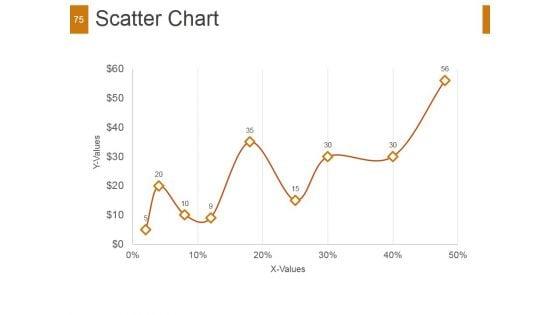 Quantitative_Investment_Strategies_And_Portfolio_Management_Ppt_PowerPoint_Presentation_Complete_Deck_With_Slides_Slide_75.jpg
