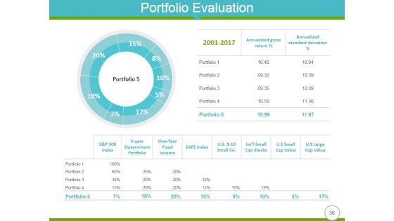 Quantitative_Methods_In_Investment_Management_Ppt_PowerPoint_Presentation_Complete_Deck_With_Slides_Slide_36.jpg