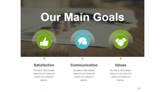 Quantitative_Methods_In_Investment_Management_Ppt_PowerPoint_Presentation_Complete_Deck_With_Slides_Slide_47.jpg