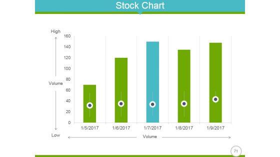 Quantitative_Methods_In_Investment_Management_Ppt_PowerPoint_Presentation_Complete_Deck_With_Slides_Slide_71.jpg