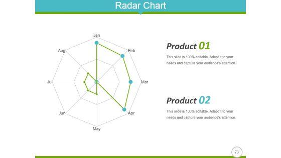 Quantitative_Methods_In_Investment_Management_Ppt_PowerPoint_Presentation_Complete_Deck_With_Slides_Slide_73.jpg