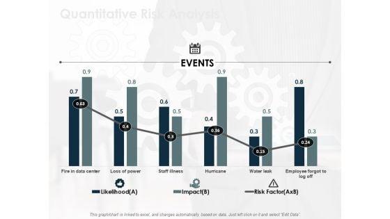 Quantitative_Risk_Analysis_Ppt_PowerPoint_Presentation_Professional_Designs_Slide_1.jpg