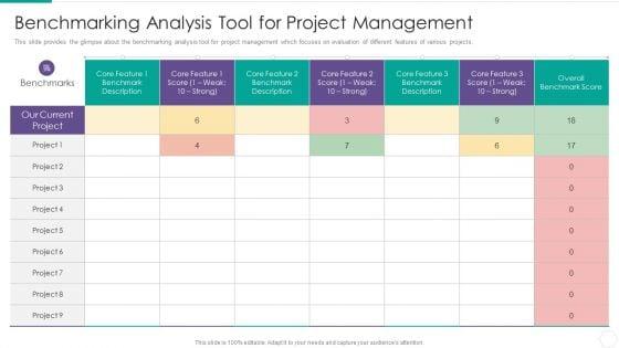 Quantitative_Risk_Assessment_Benchmarking_Analysis_Tool_For_Project_Management_Summary_PDF_Slide_1.jpg