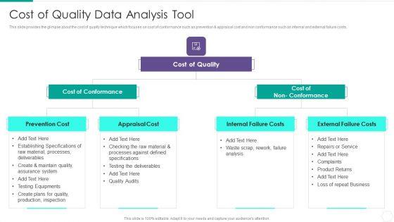 Quantitative_Risk_Assessment_Cost_Of_Quality_Data_Analysis_Tool_Graphics_PDF_Slide_1.jpg
