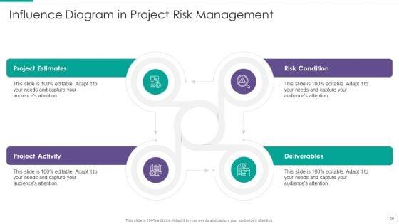 Quantitative_Risk_Assessment_Ppt_PowerPoint_Presentation_Complete_With_Slides_Slide_60.jpg