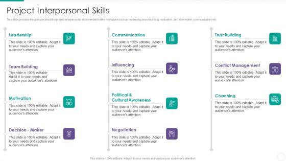 Quantitative_Risk_Assessment_Project_Interpersonal_Skills_Summary_PDF_Slide_1.jpg