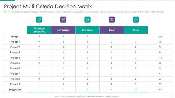 Quantitative_Risk_Assessment_Project_Multi_Criteria_Decision_Matrix_Demonstration_PDF_Slide_1.jpg