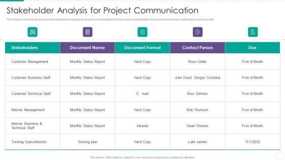Quantitative_Risk_Assessment_Stakeholder_Analysis_For_Project_Communication_Download_PDF_Slide_1.jpg