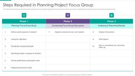 Quantitative_Risk_Assessment_Steps_Required_In_Planning_Project_Focus_Group_Structure_PDF_Slide_1.jpg