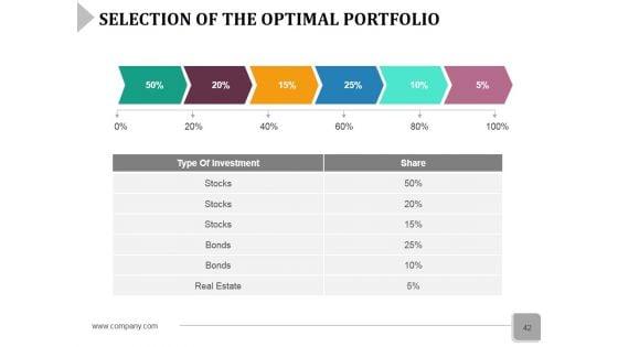 Quantitative_Risk_Management_In_Stock_Portfolios_Ppt_PowerPoint_Presentation_Complete_Deck_With_Slides_Slide_42.jpg