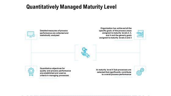 Quantitatively_Managed_Maturity_Level_Ppt_PowerPoint_Presentation_Samples_Slide_1.jpg