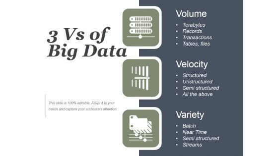 Quantity_Nature_Speed_Of_Big_Data_Ppt_PowerPoint_Presentation_Model_Slide_1.jpg