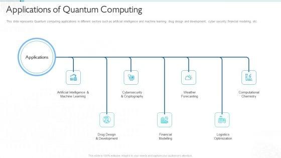 Quantum_Computing_For_Everyone_IT_Applications_Of_Quantum_Computing_Infographics_PDF_Slide_1.jpg