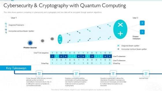 Quantum_Computing_For_Everyone_IT_Cybersecurity_And_Cryptography_With_Quantum_Computing_Ideas_PDF_Slide_1.jpg
