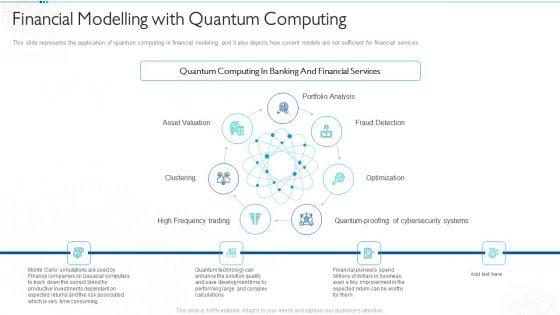Quantum_Computing_For_Everyone_IT_Financial_Modelling_With_Quantum_Computing_Sample_PDF_Slide_1.jpg