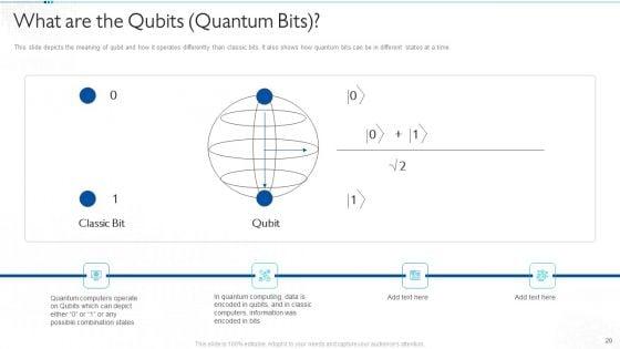 Quantum_Computing_For_Everyone_IT_Ppt_PowerPoint_Presentation_Complete_Deck_With_Slides_Slide_20.jpg